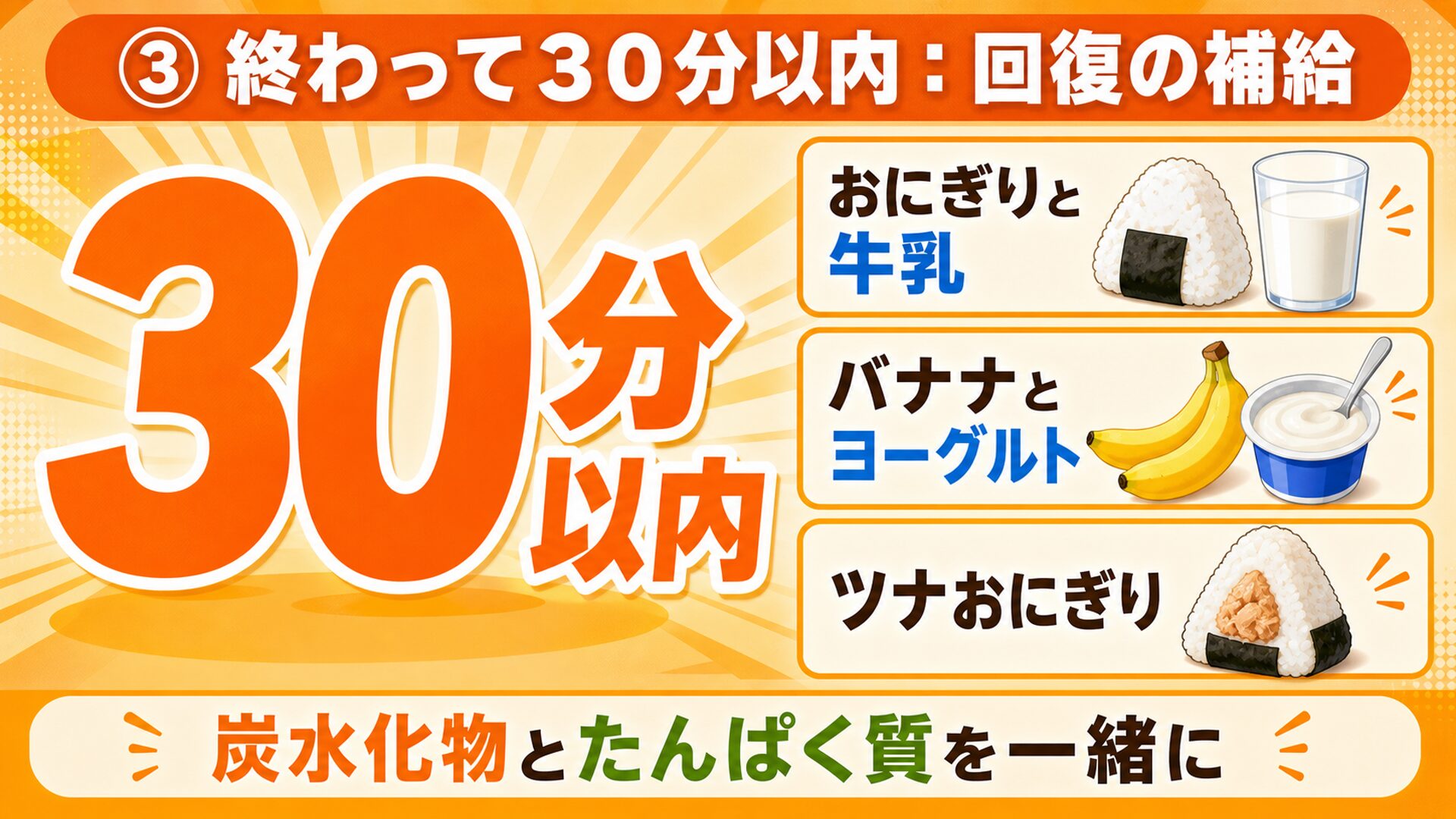 終わって３０分以内は回復の補給