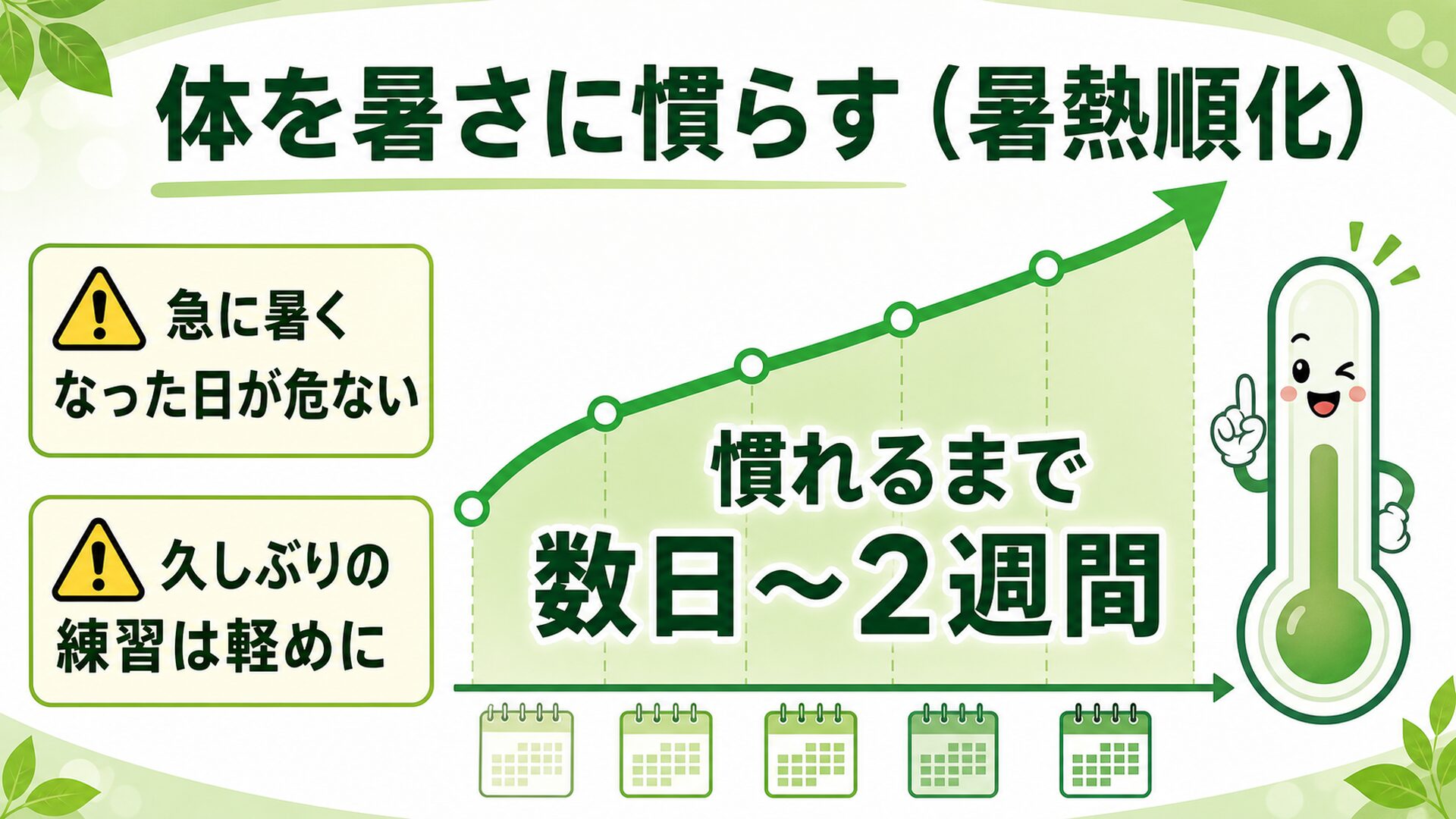 体を暑さに慣らす暑熱順化