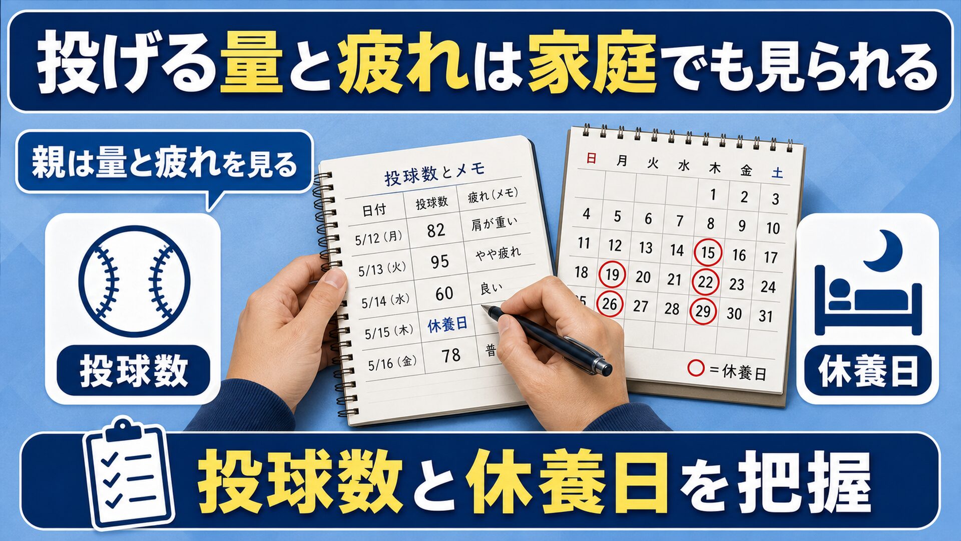 投げる量と疲れは家庭でも見られる