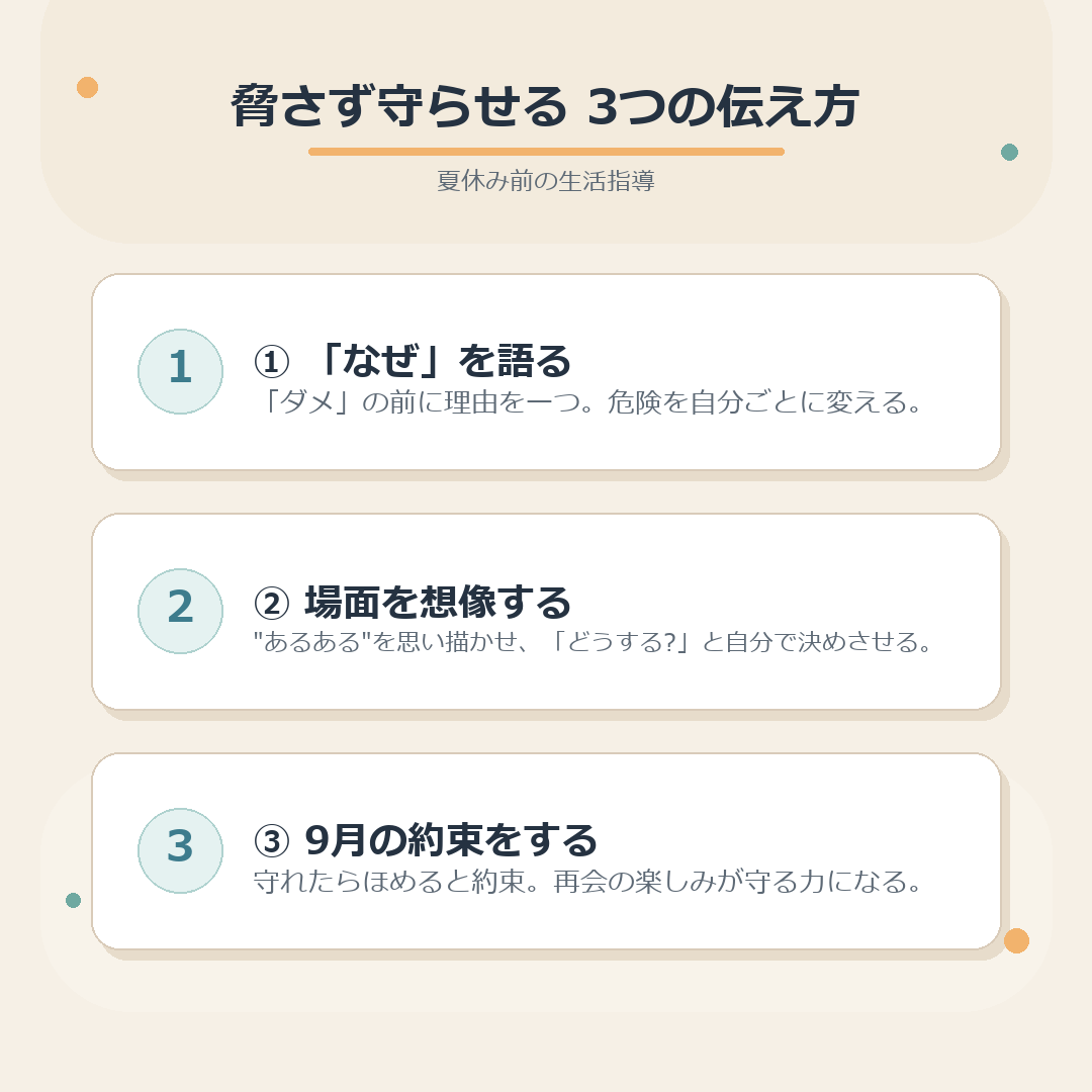 夏休み前の生活指導3つの伝え方のまとめ