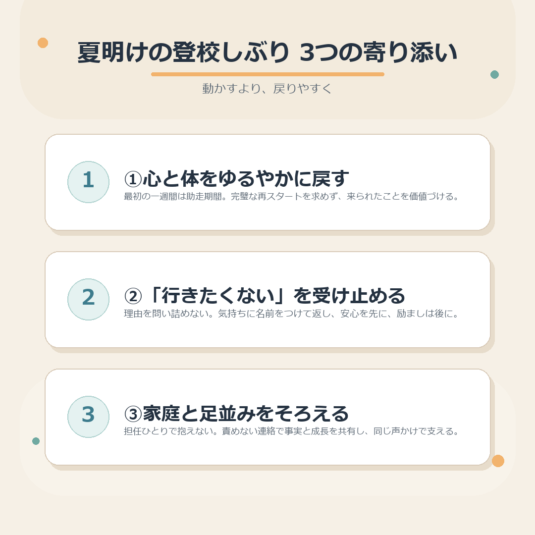 夏明けの登校しぶり3つの寄り添いのまとめ