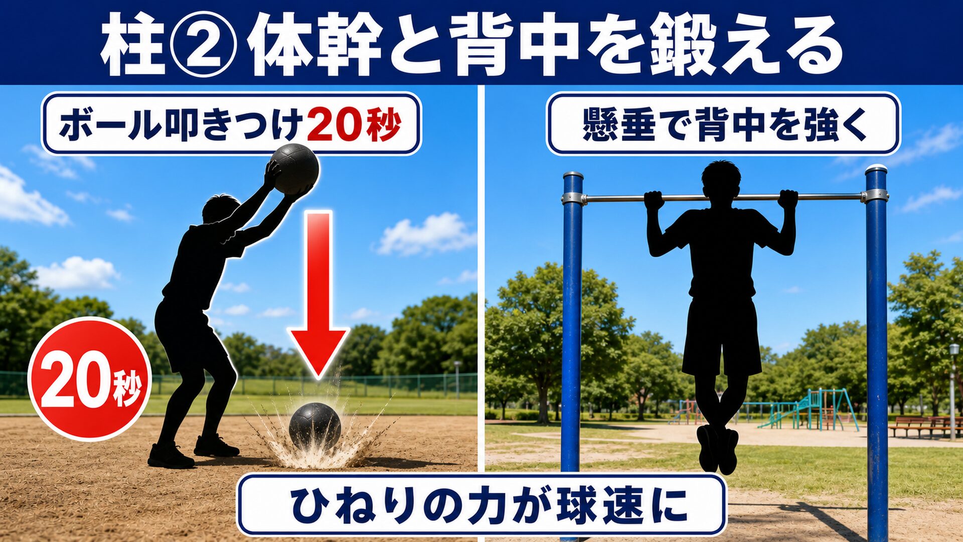 体幹と背中を鍛える