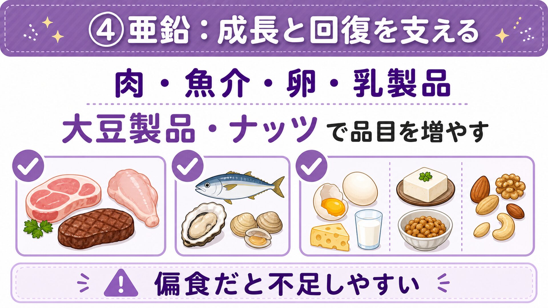 亜鉛は成長と回復を支える