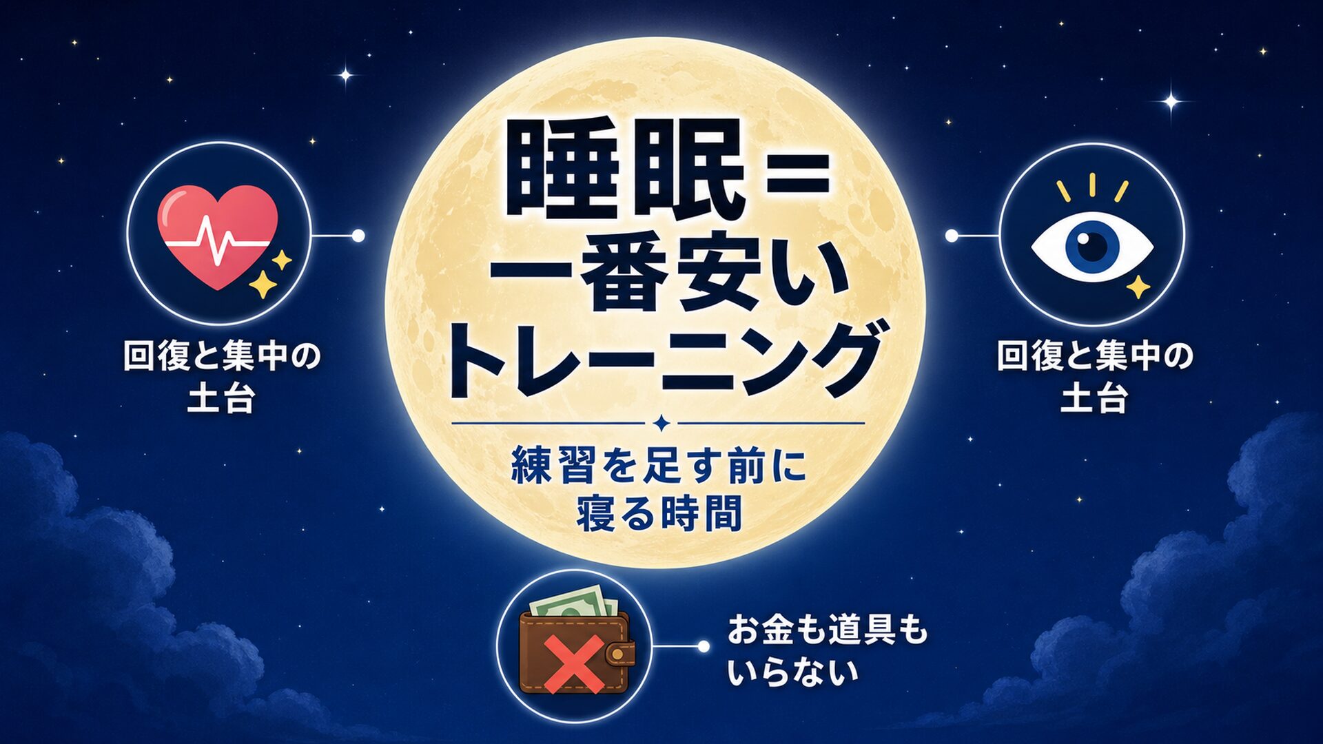 睡眠は一番安いトレーニング