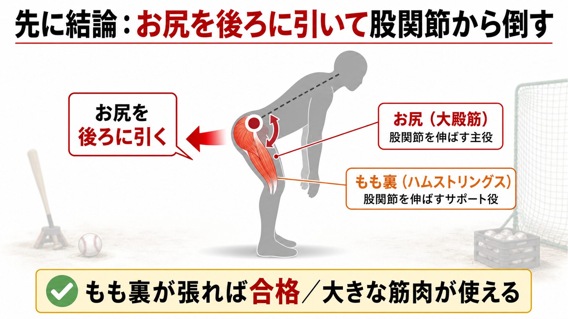 ヒップヒンジの正しい形