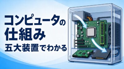 コンピュータの仕組みを3つの見方で整理｜五大装置・ハードとソフト・情報の流れをテスト前に確認