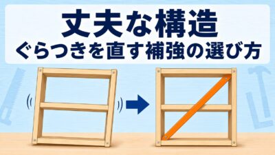 【中学技術1年】丈夫な構造のつくり方 ― ぐらつき・たわみ・外れを直す3つの補強