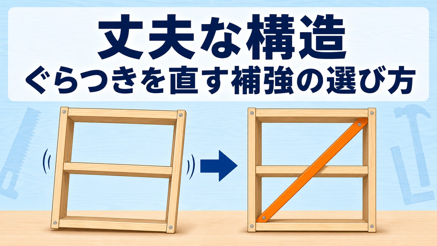 【中学技術1年】丈夫な構造のつくり方 ― ぐらつき・たわみ・外れを直す3つの補強