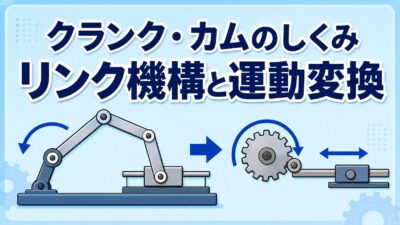 中学技術【リンク機構】クランク・カムのしくみと運動変換をわかりやすく解説
