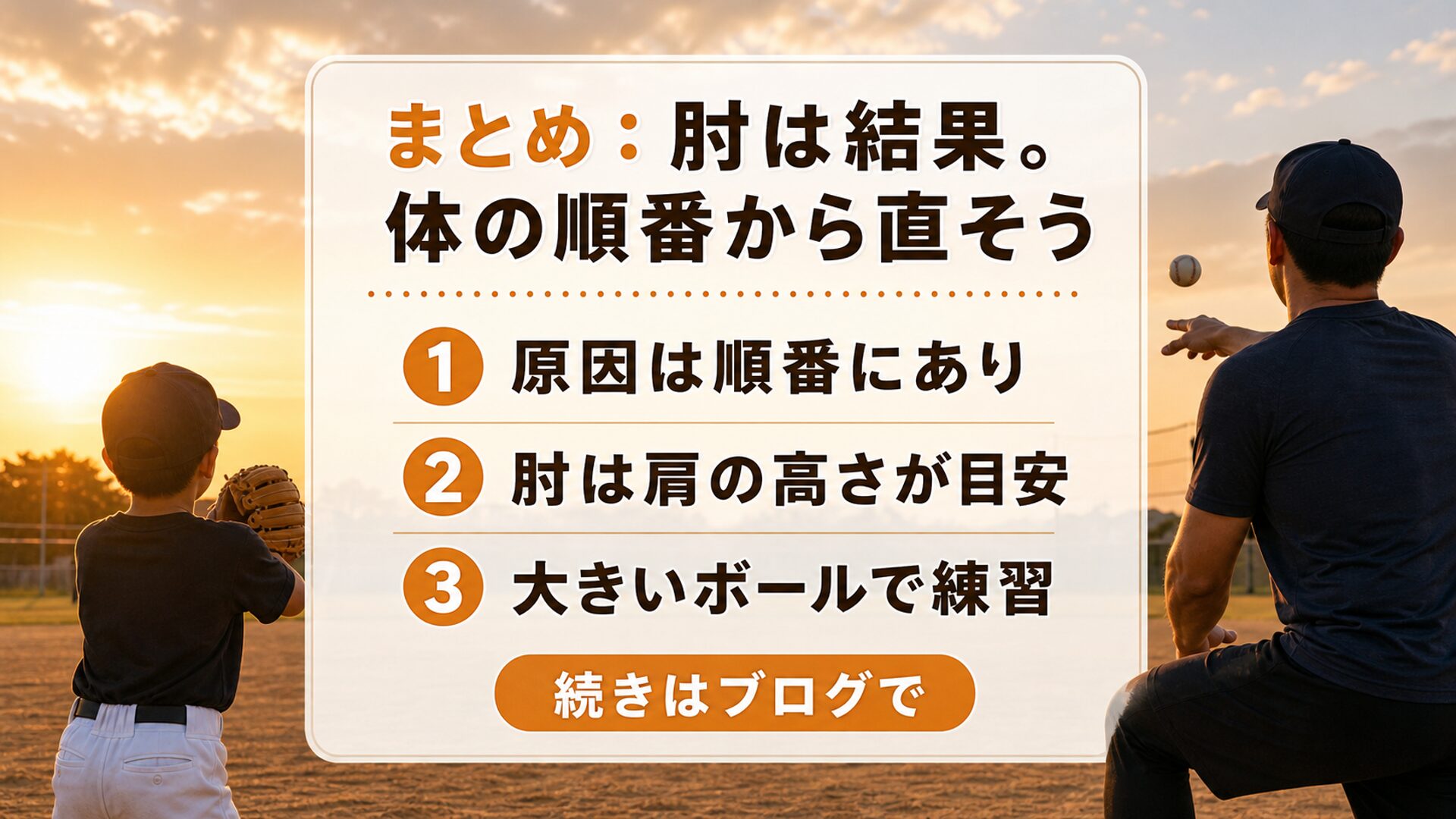 まとめの図解