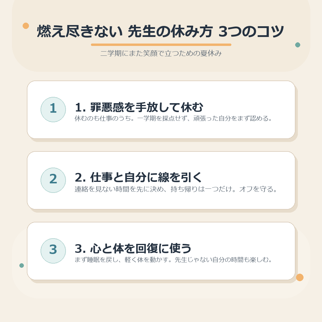 燃え尽きない先生の休み方3つのコツのまとめ図