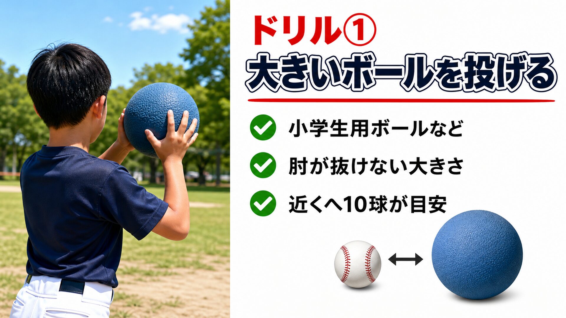 大きいボールを投げるドリルの図解