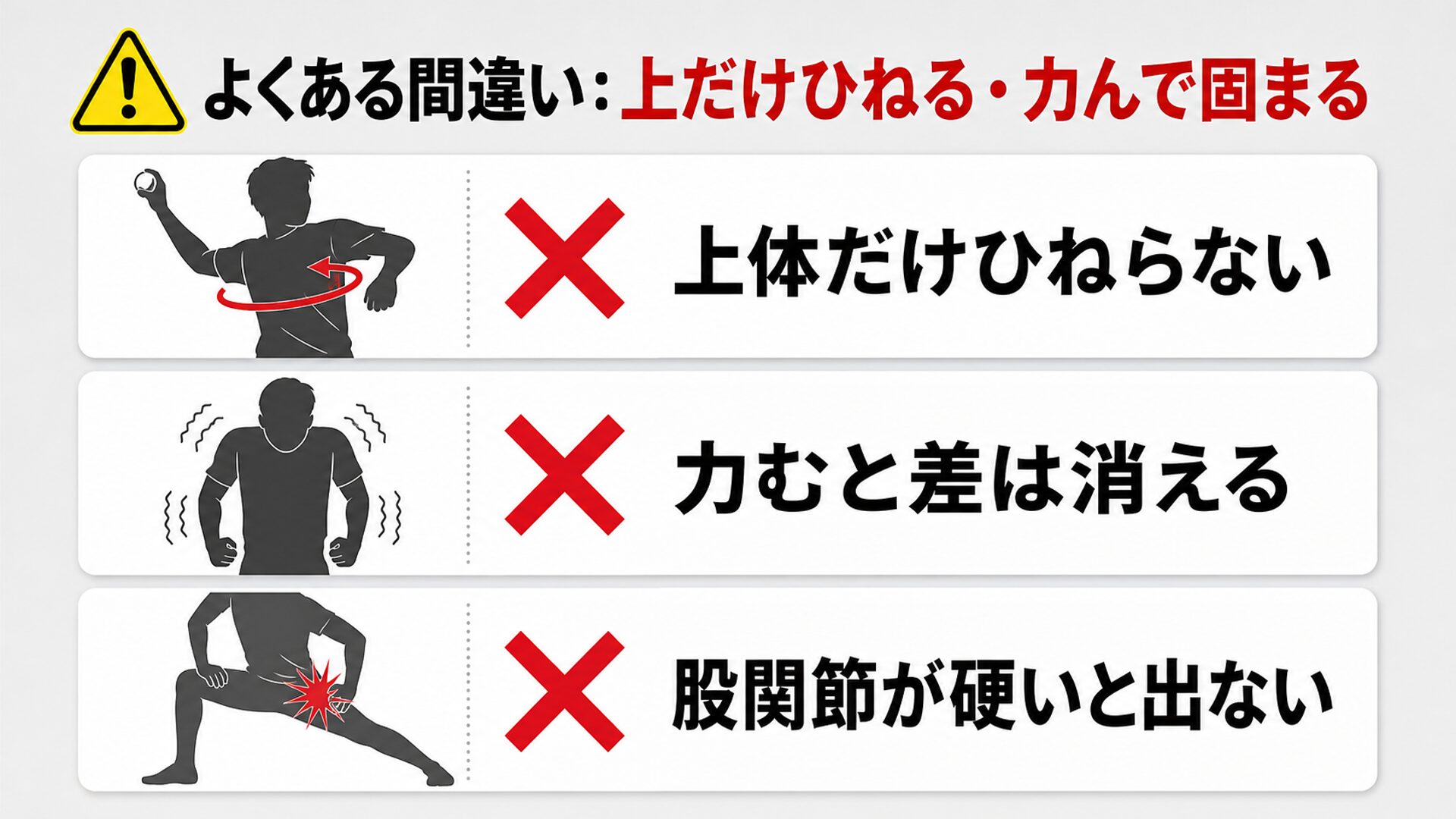 割れのよくある間違い3つの図解