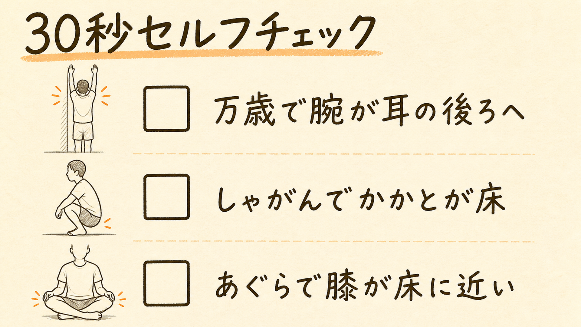 30秒セルフチェック