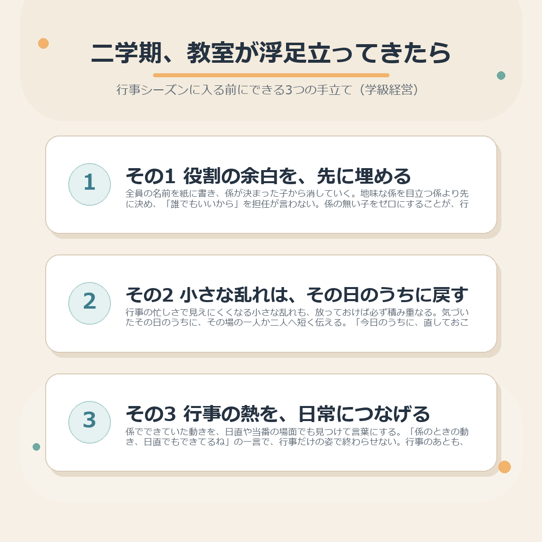 二学期の行事シーズンに教室を落ち着かせる3つの手立てのまとめ図