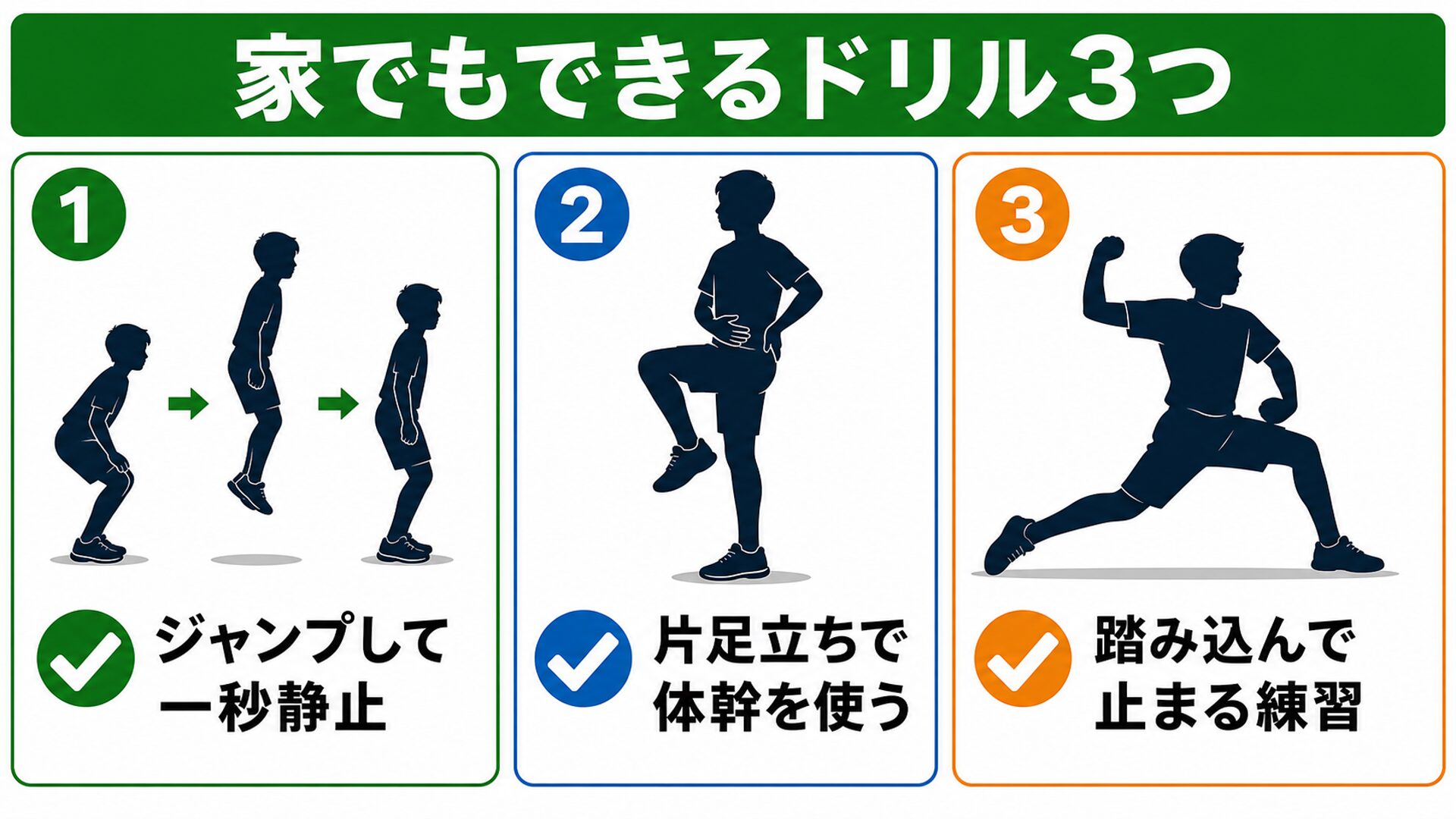 ジャンプ静止・片足立ち・踏み込んで止まる練習の3つのドリル