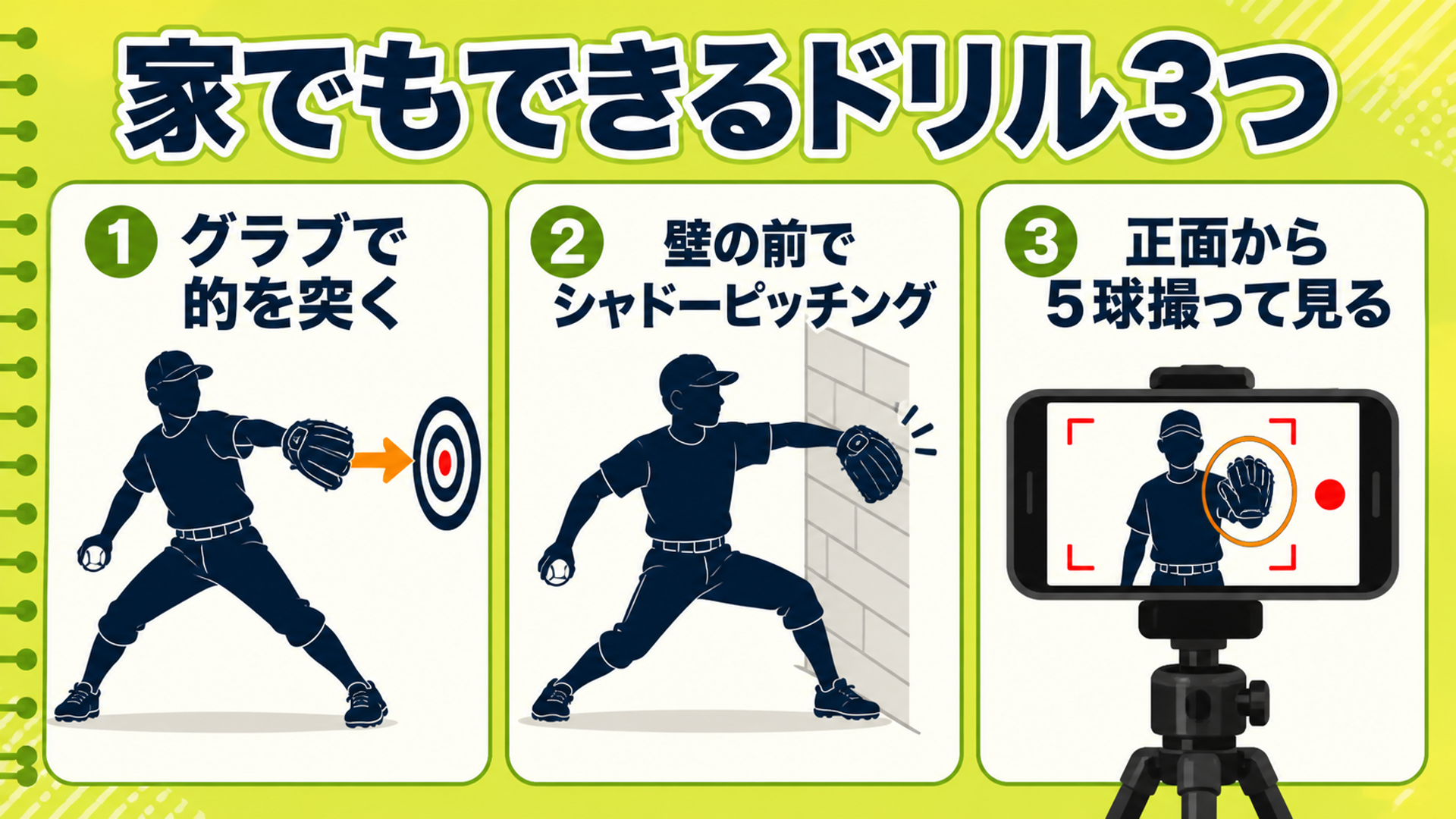 グラブで的を突く・壁の前でシャドーピッチング・正面から5球撮るの3つのドリル