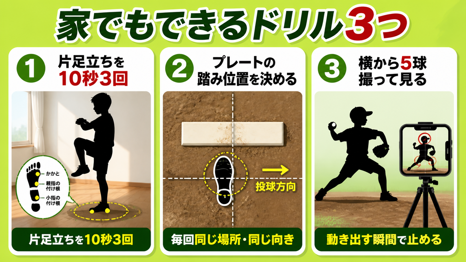 片足立ち・プレートの踏み位置・横から5球撮るの3つのドリル
