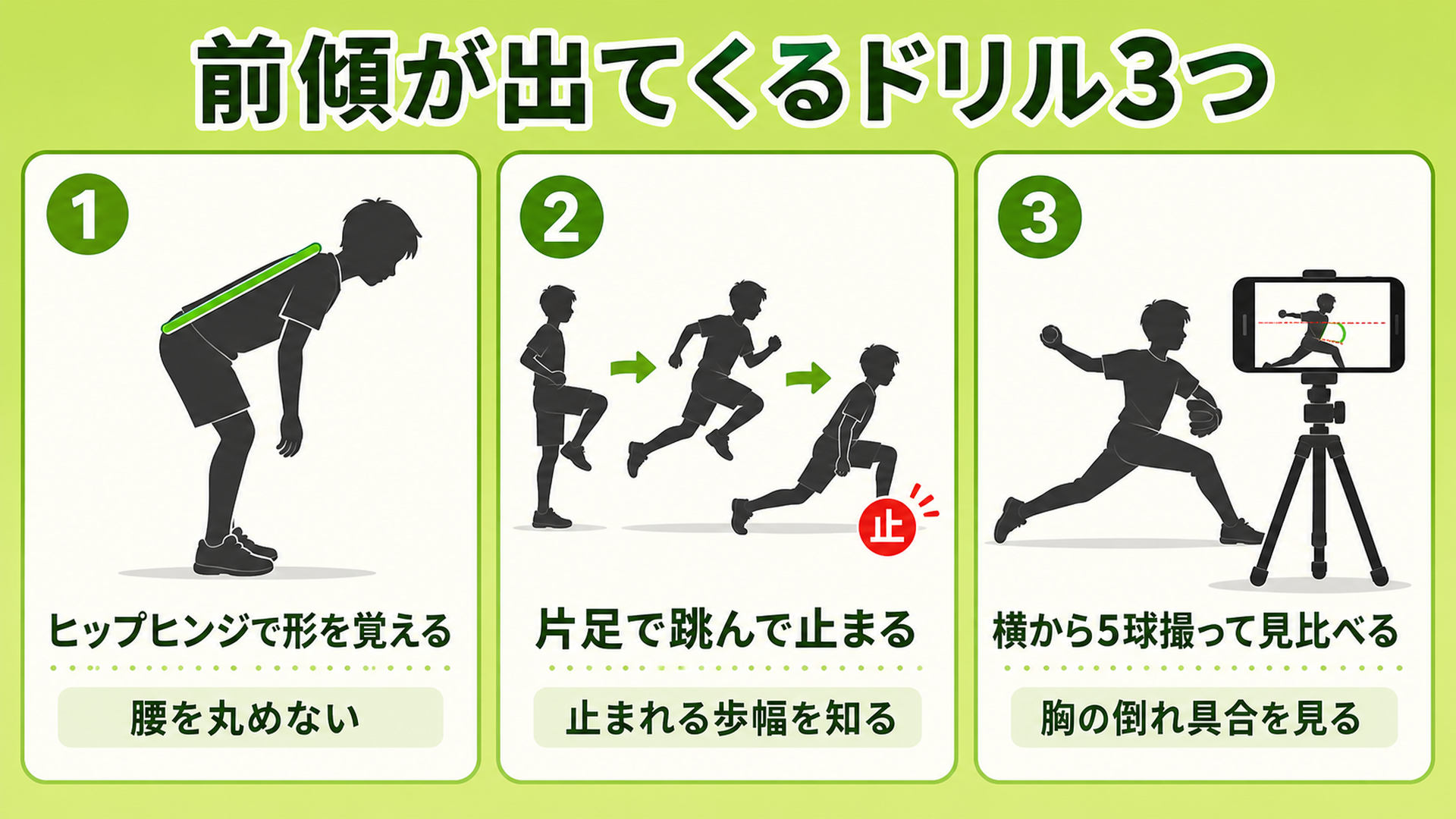ヒップヒンジ・片足で止まる練習・動画チェックの3つのドリル