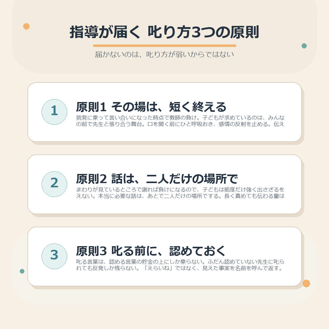 二学期に指導が届く叱り方3つの原則のまとめ