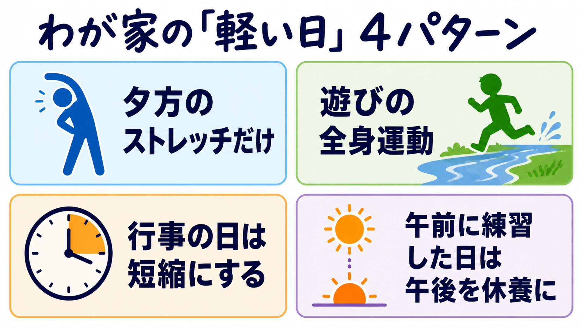 わが家の軽い日４パターン