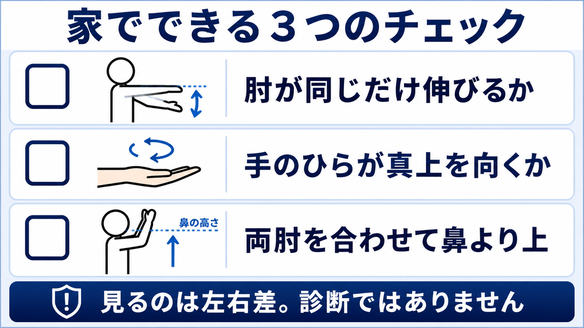 家でできる３つのチェック