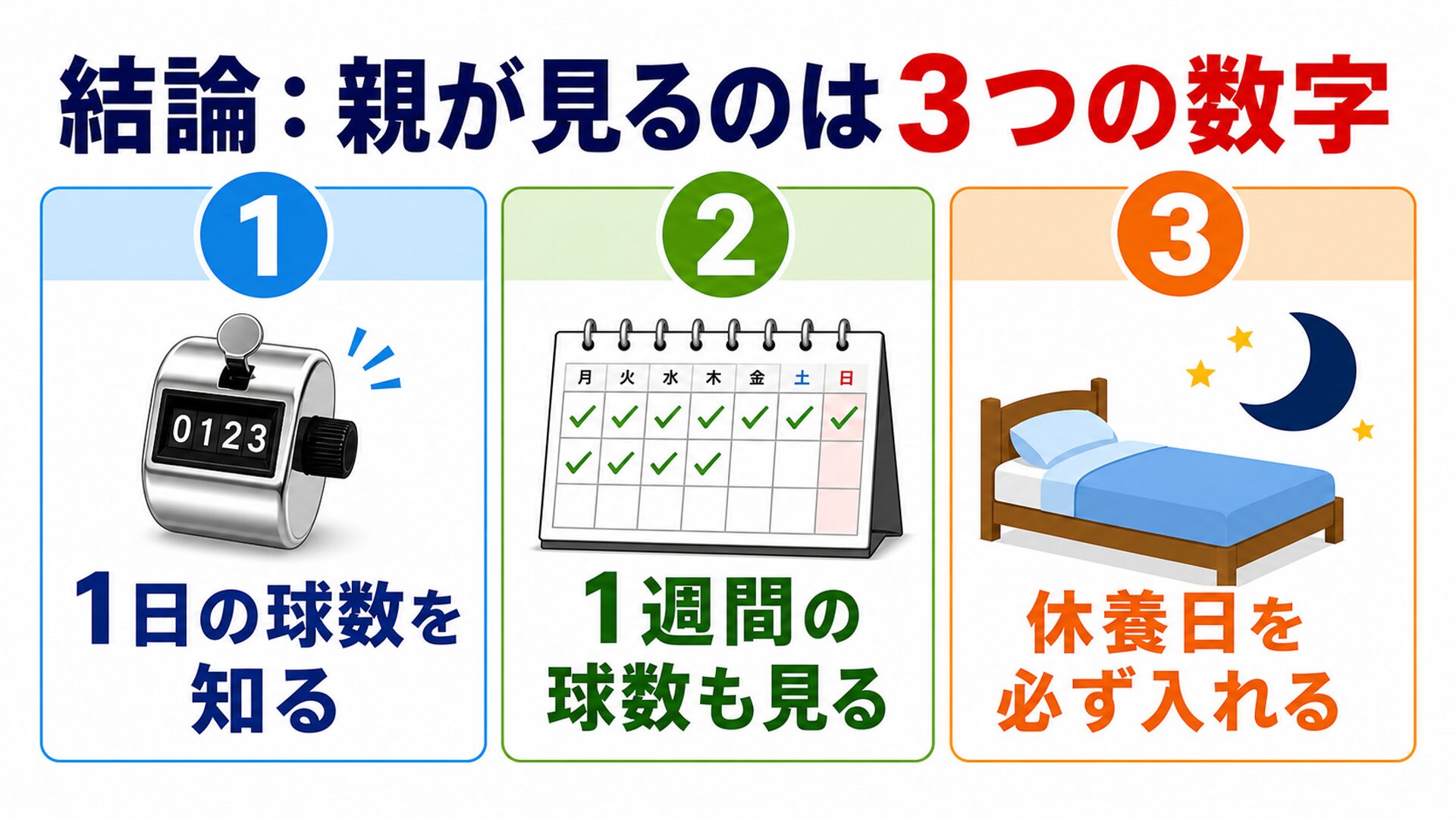 結論：親が見るのは３つの数字