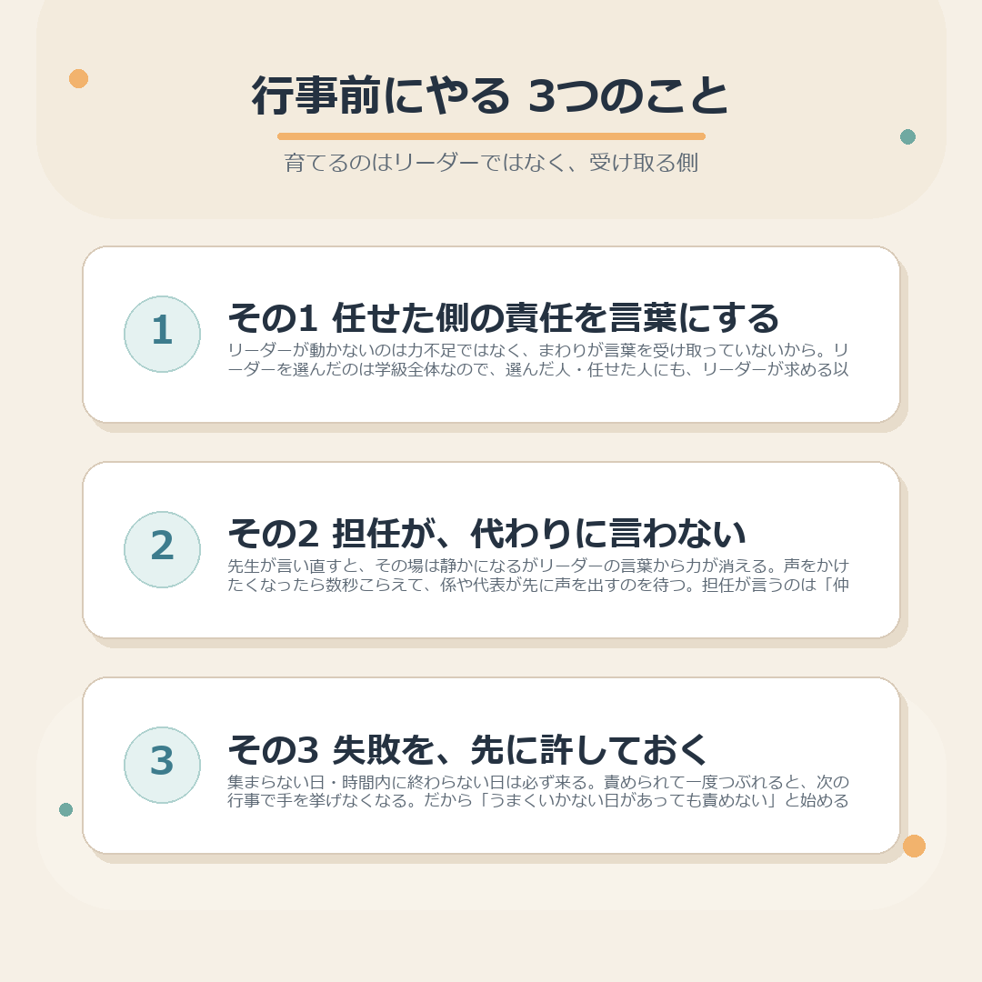行事前に担任がやる3つのことのまとめ