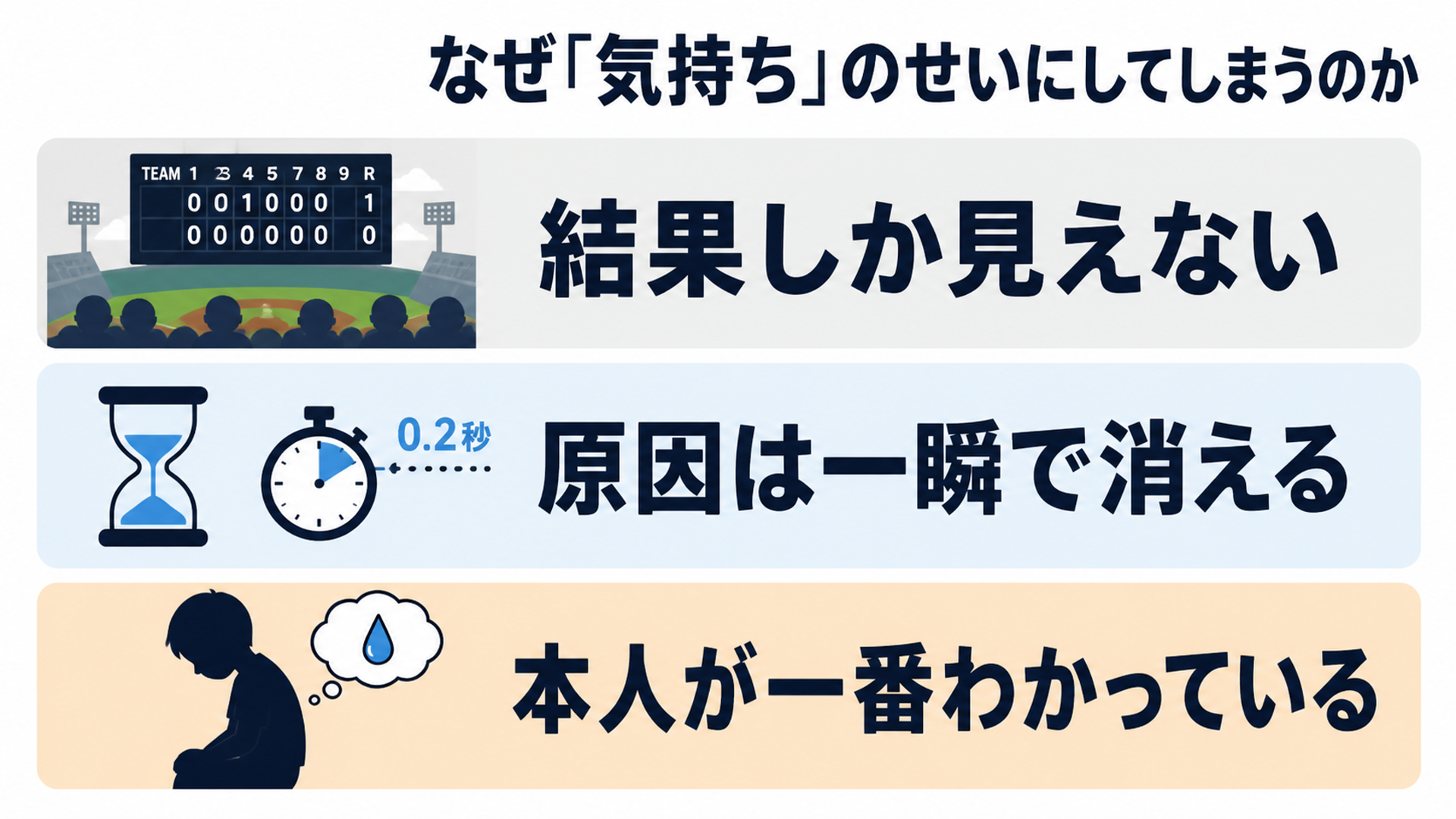 なぜ気持ちのせいにしてしまうのか