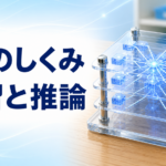中学技術【AIのしくみ】学習と推論・得意なことと苦手なことをわかりやすく解説