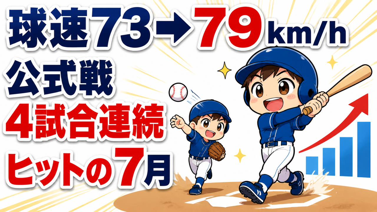 プロ野球選手を目指す１日！７月まとめ｜球速７３→７９km/hと公式戦４試合連続ヒット