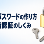 中学技術【パスワードと2段階認証】強いパスワードの作り方をわかりやすく解説
