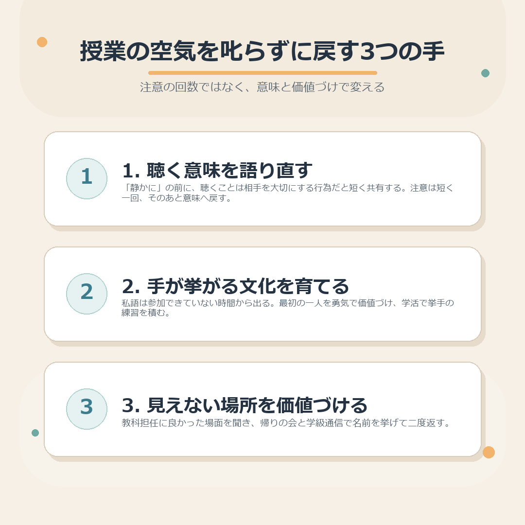 授業の空気を叱らずに立て直す3つの手のまとめ