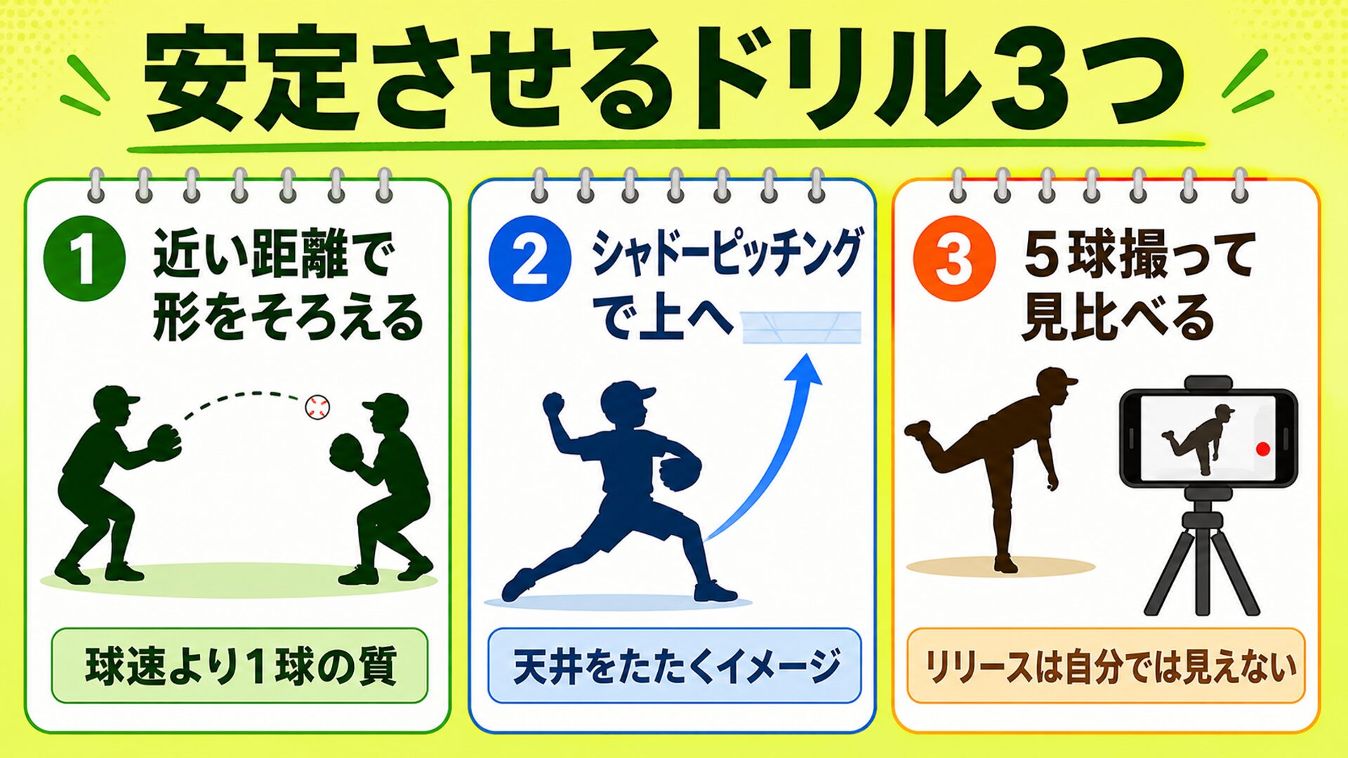 近い距離のキャッチボール・シャドーピッチング・動画で見比べる3つのドリル