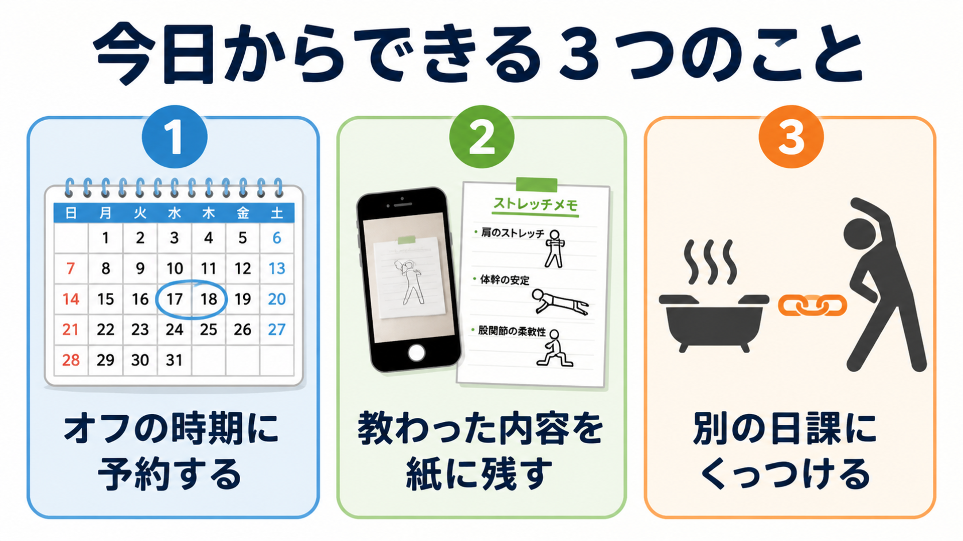 今日からできる３つのこと