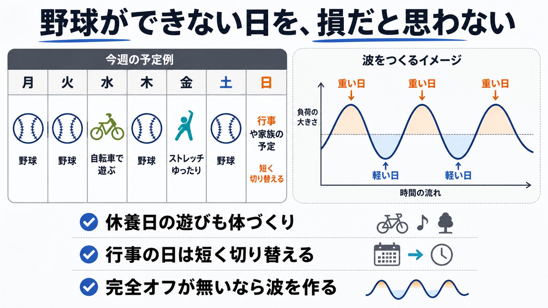 野球ができない日を損だと思わない
