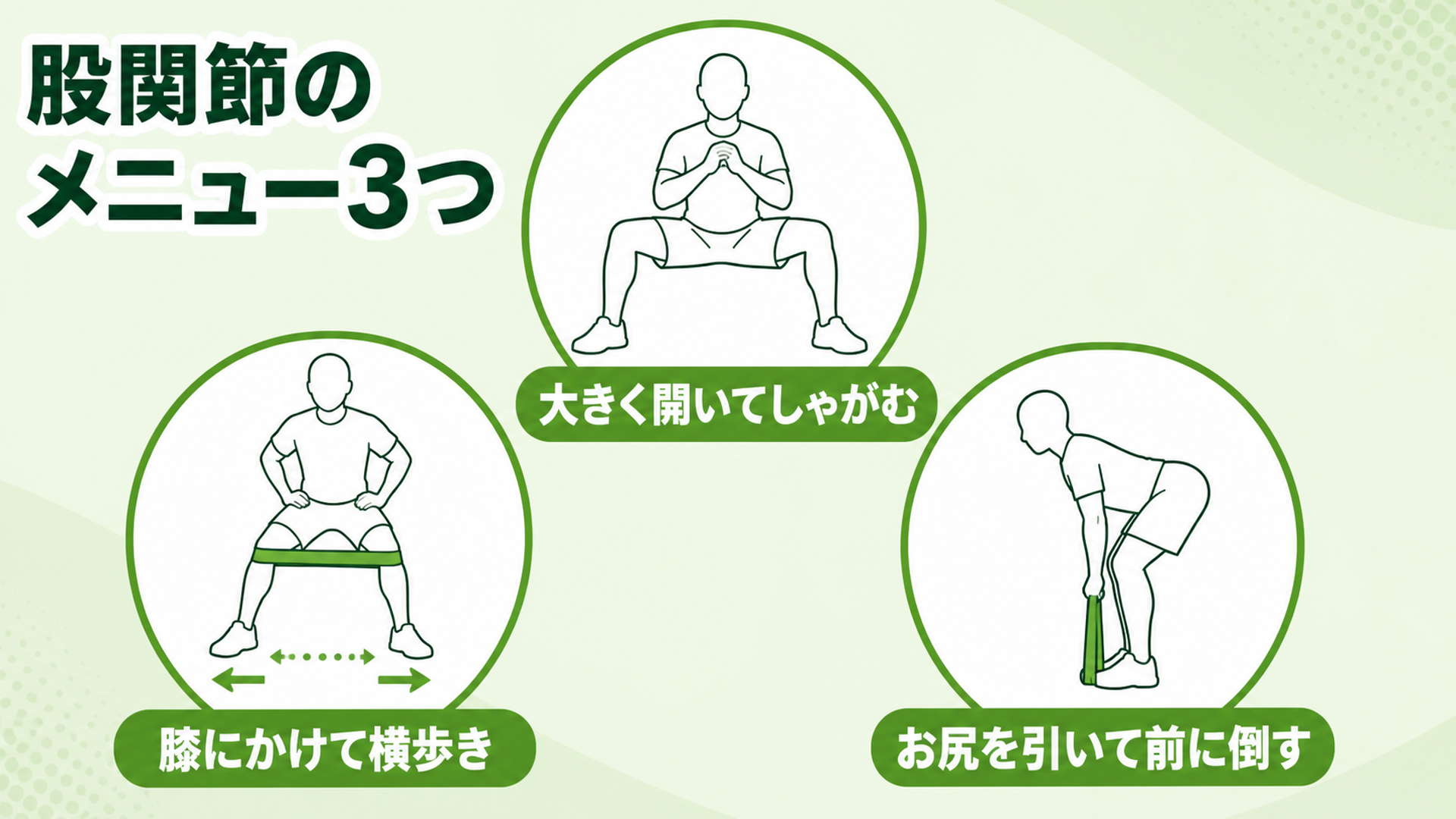 股関節のメニュー3つ