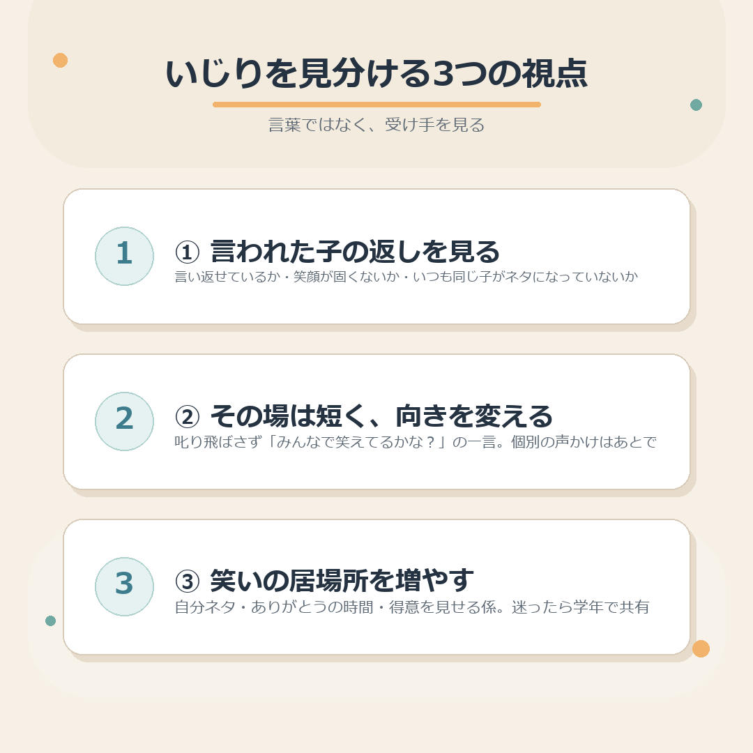 いじりを見分ける3つの視点のまとめ図