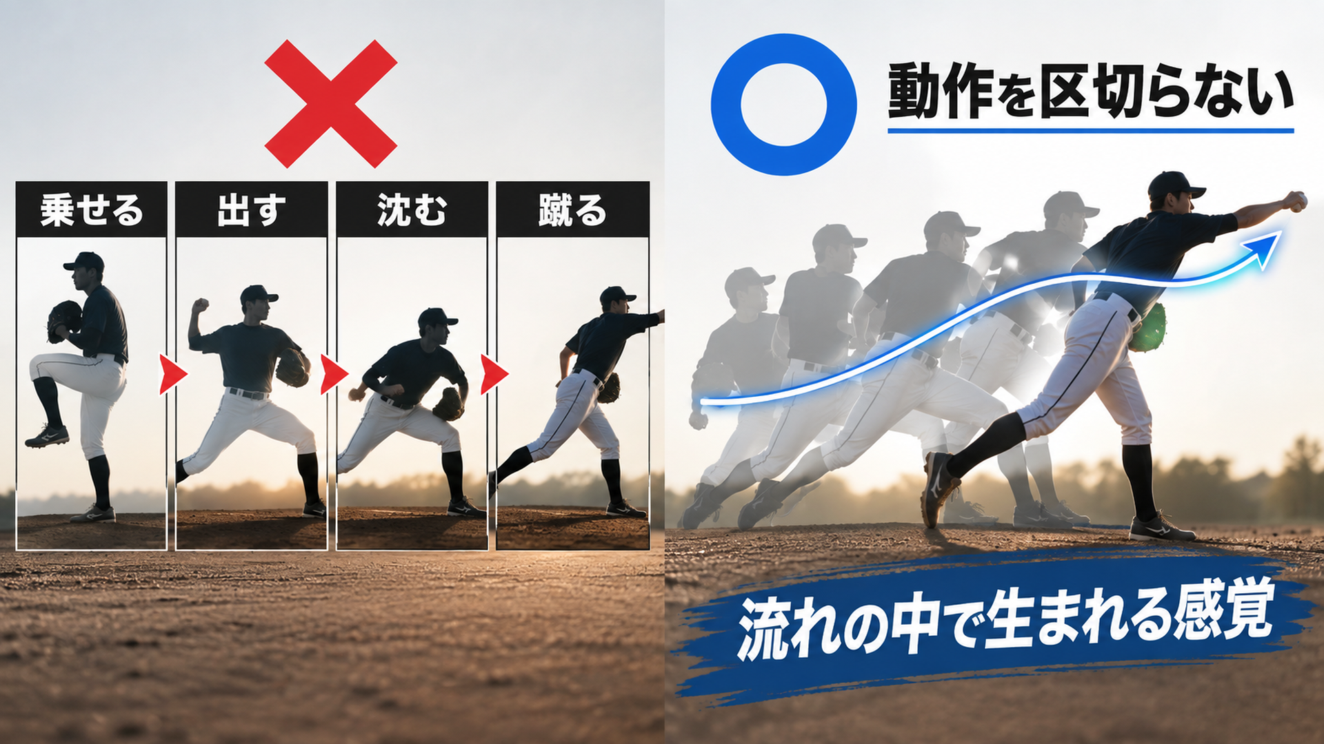 乗せる出す沈む蹴る・動作を区切らない・流れの中で生まれる感覚