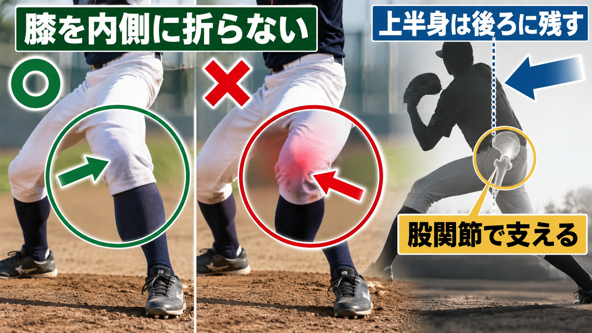 膝を内側に折らない・上半身は後ろに残す・股関節で支える