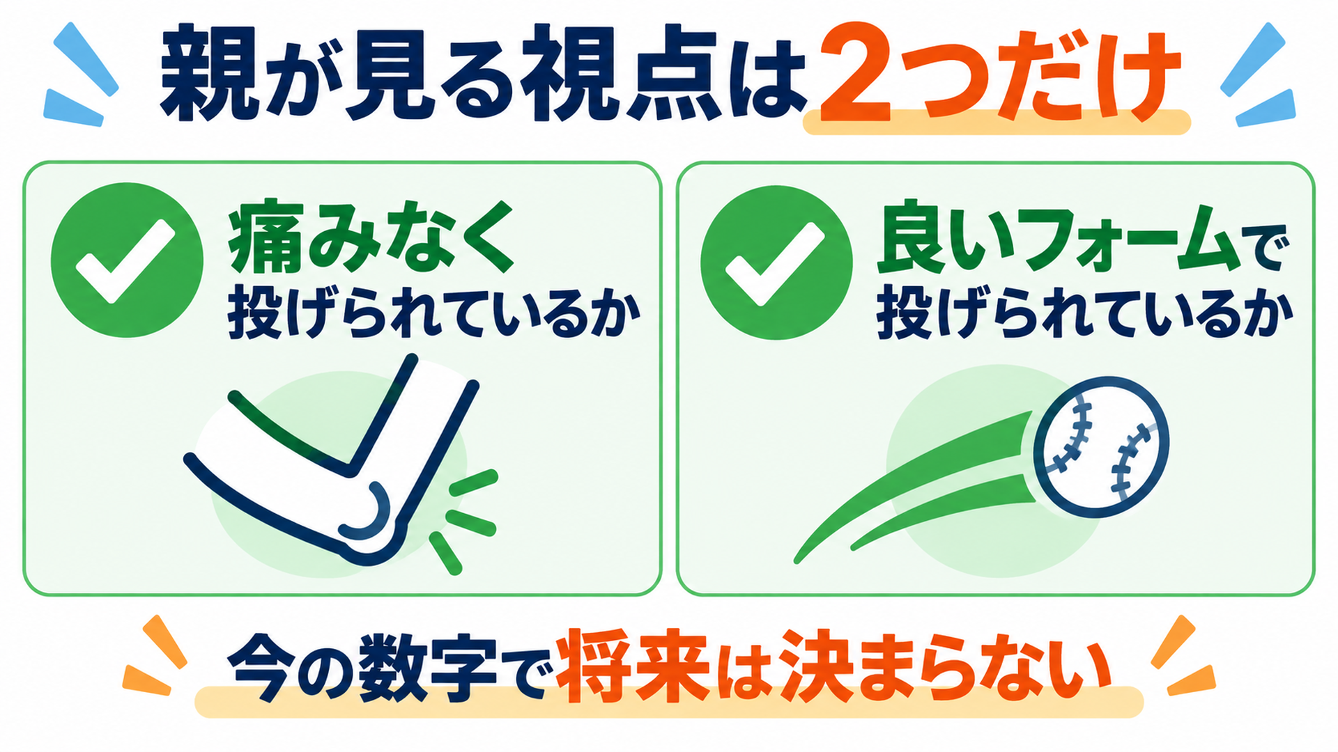 親が見る視点は2つだけ