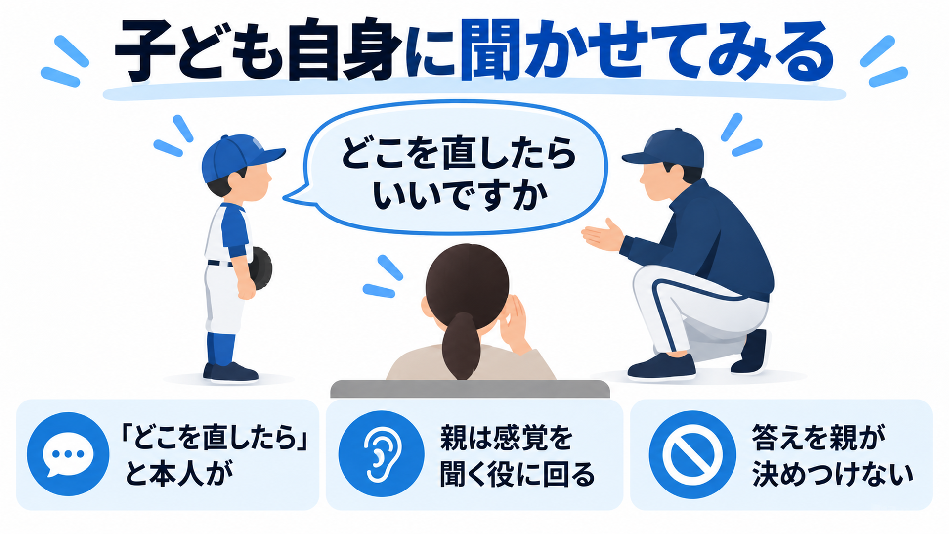 子ども自身に聞かせてみる