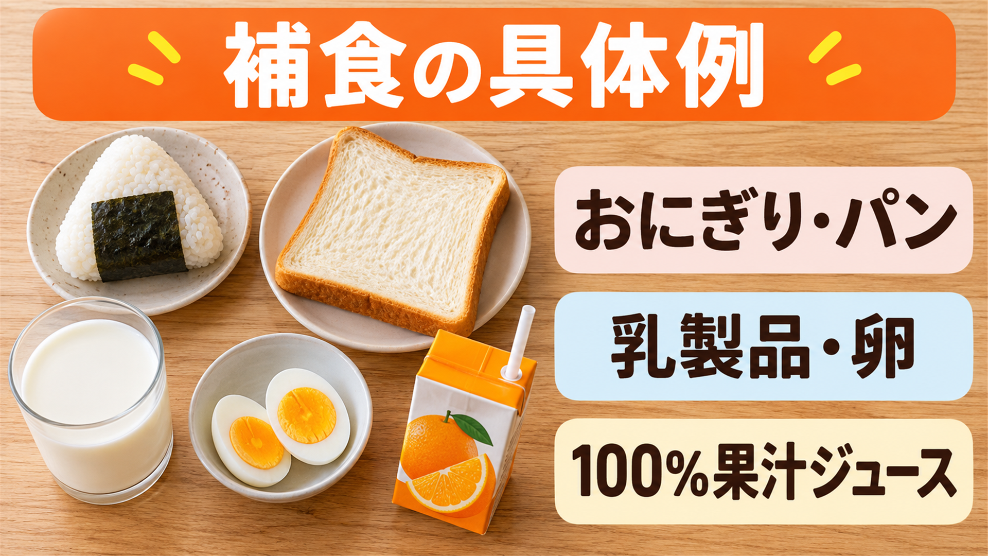 おにぎり・パン・乳製品・卵・100%果汁ジュースなど補食の具体例を示す図