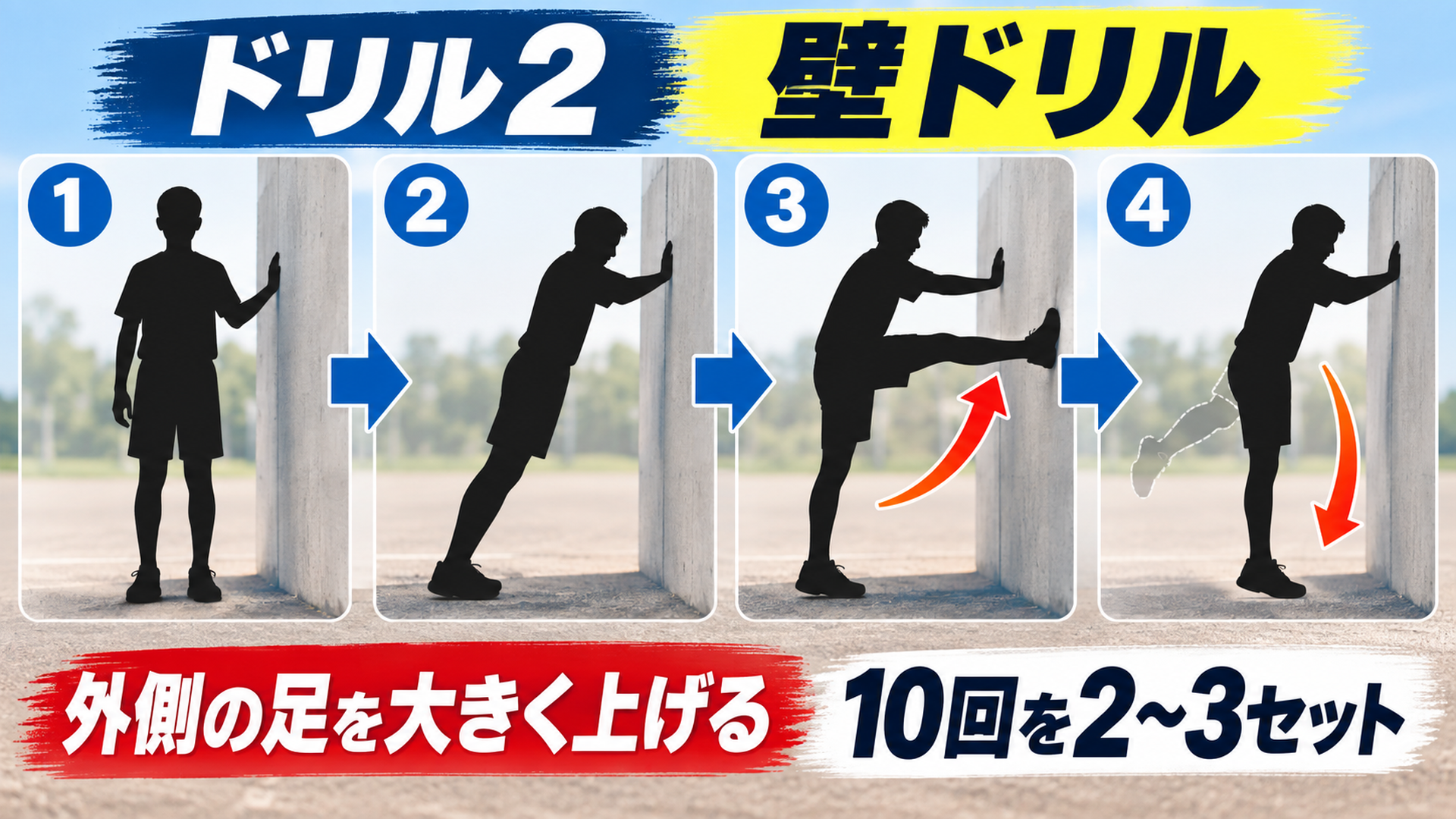 ドリル2 壁ドリル・外側の足を大きく上げる・10回を2〜3セット
