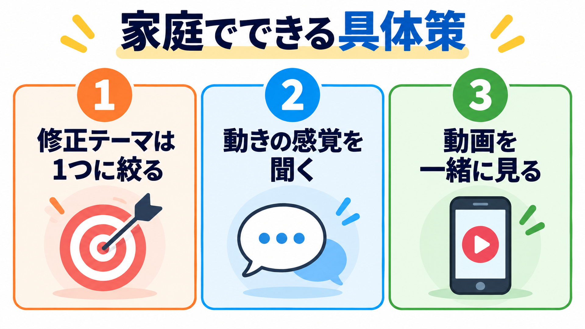 家庭でできる具体策