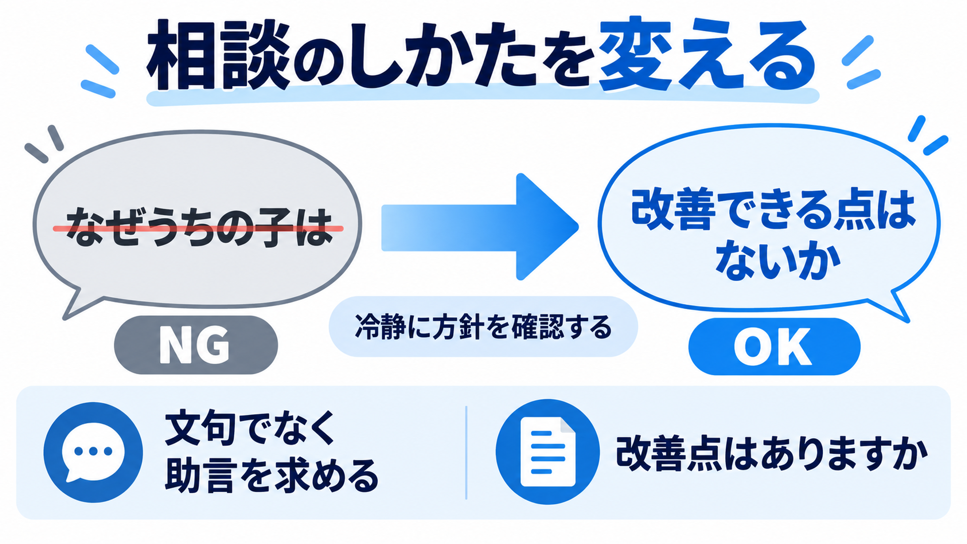 相談のしかたを変える