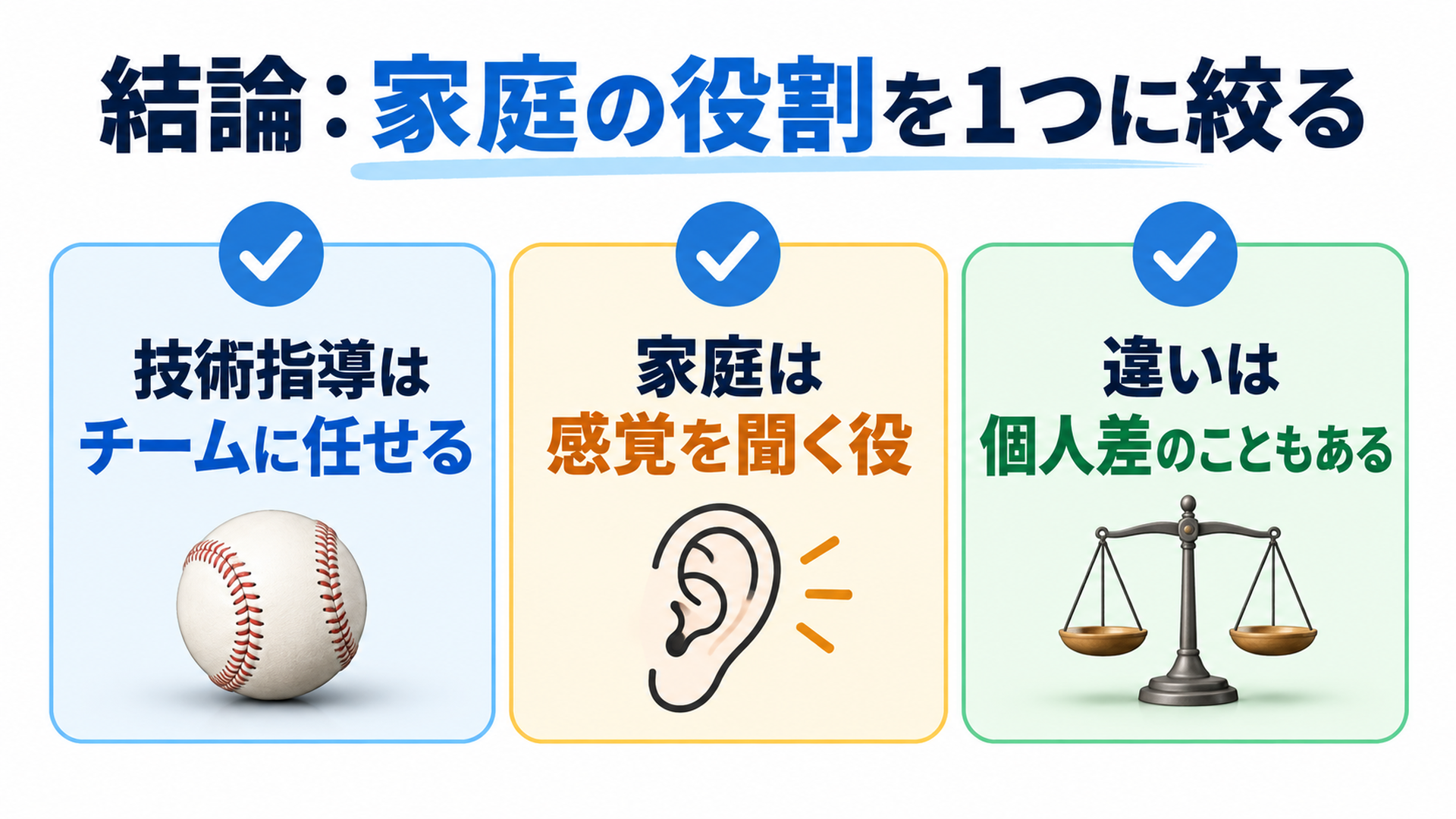 結論:家庭の役割を1つに絞る