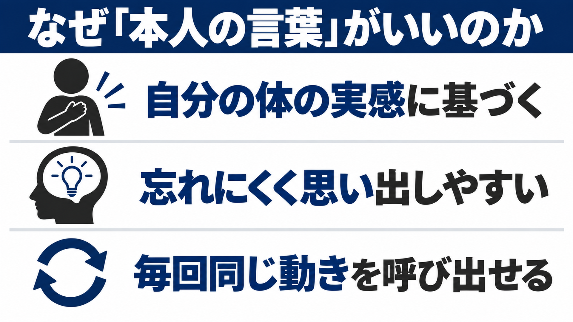 なぜ「本人の言葉」がいいのか