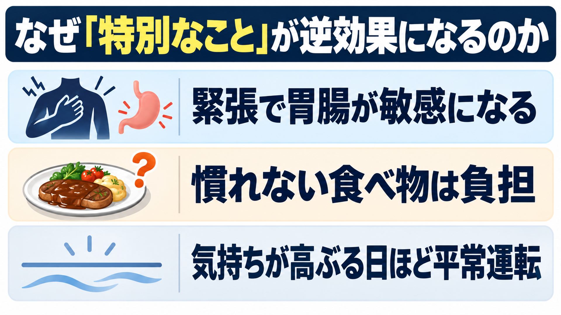 なぜ「特別なこと」が逆効果になるのか