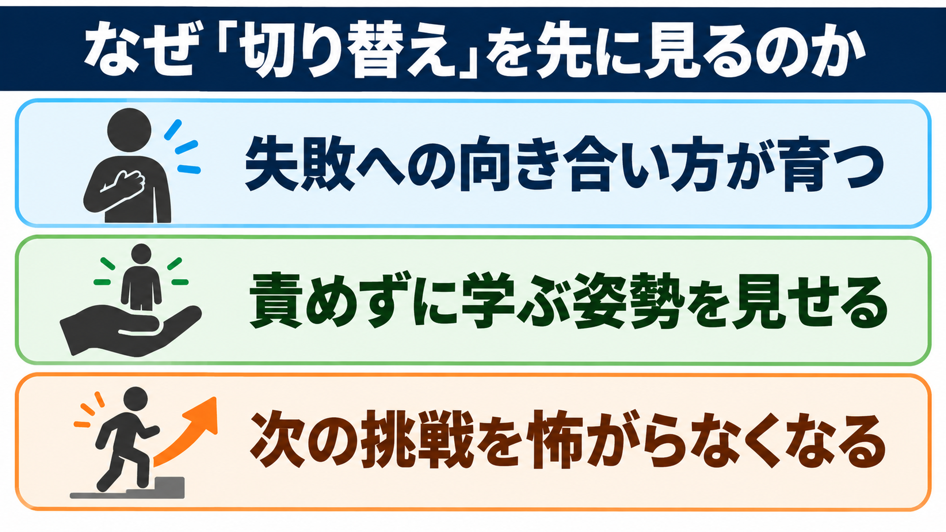 なぜ「切り替え」を先に見るのか